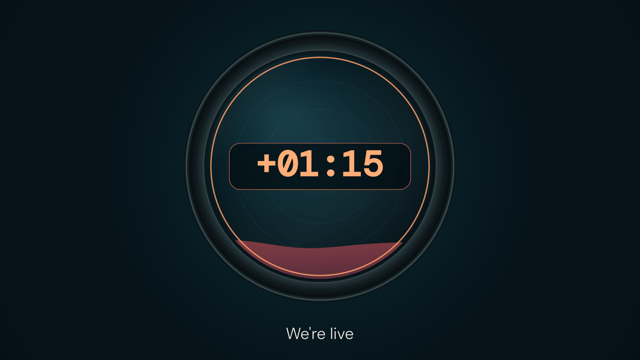 Water Gauge: overtime. Counting up past zero, 1:15 over.